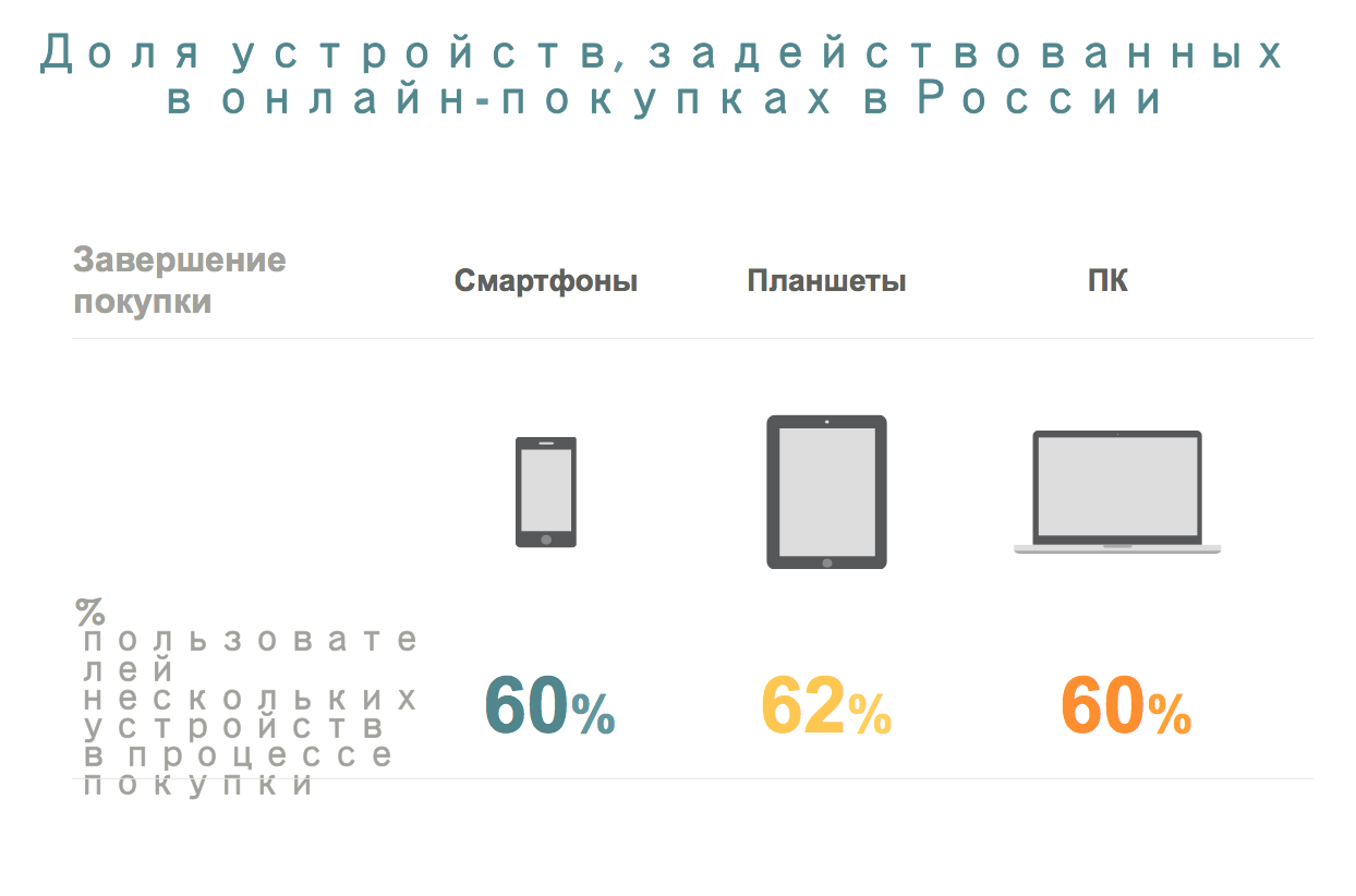 state_of_mobile_commerce_report_2