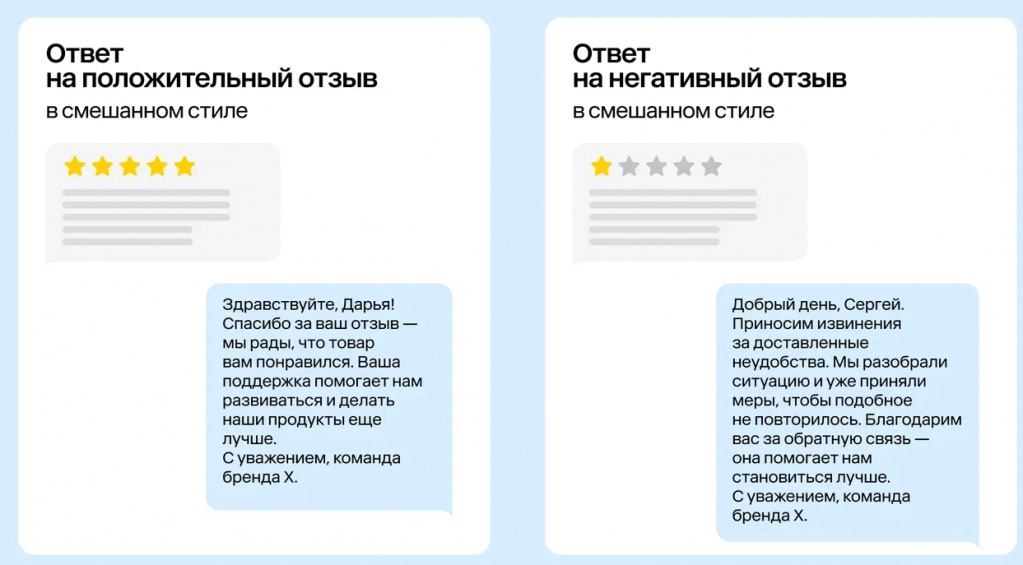 Отзывы как инструмент роста — Яндекс Диск - Google Chrome_250609224323.jpeg