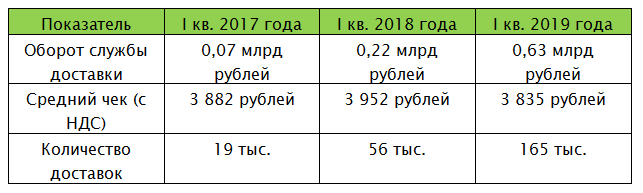 Clip2net_190501124015.png