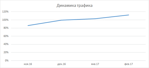 Рисунок 2.png