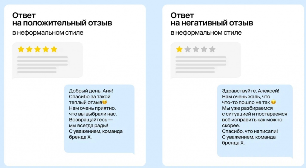 Отзывы как инструмент роста — Яндекс Диск - Google Chrome_250609224335.jpeg