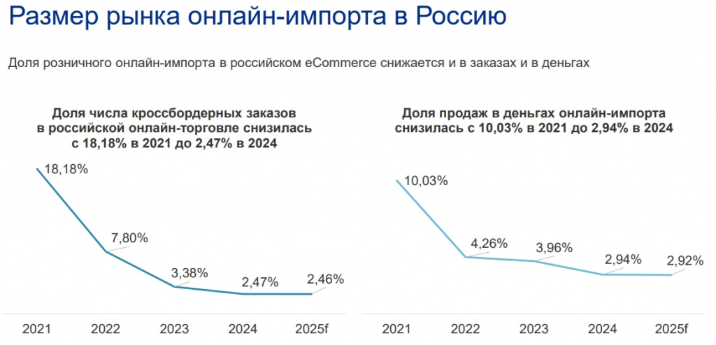 Презентация PowerPoint - Google Chrome_250521134006.jpeg