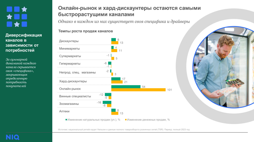 Каналы продаж.jpg