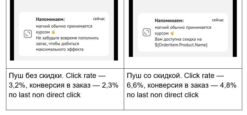кейс СБЕР ЕАПТЕКА + 34% к выручке CRM за год - пресс-релиз - Word_250524201407.jpeg