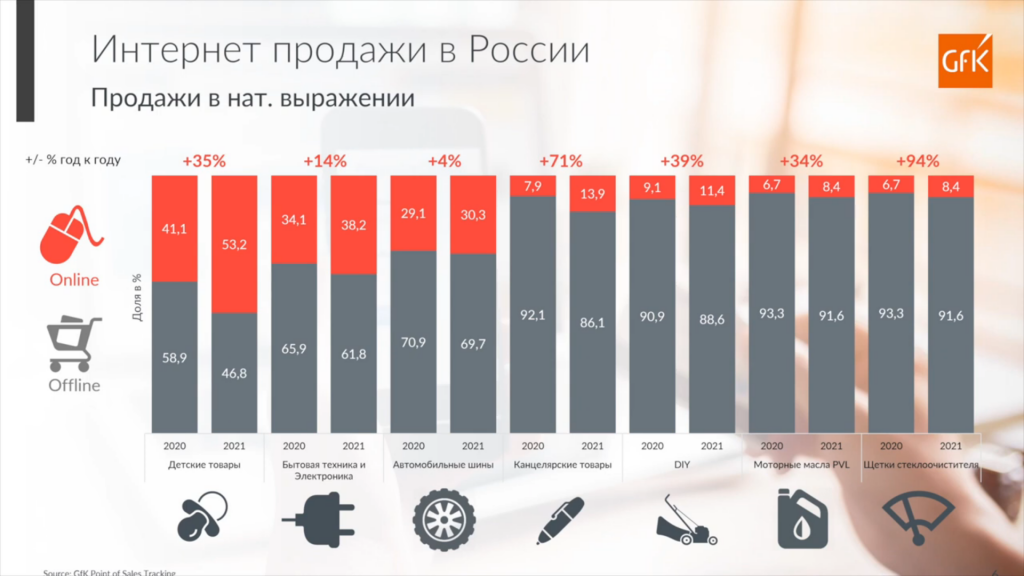 Clip2net_220329130157.png