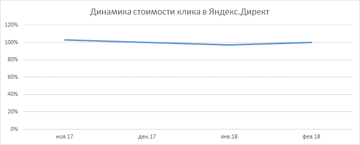 Рисунок 5.png