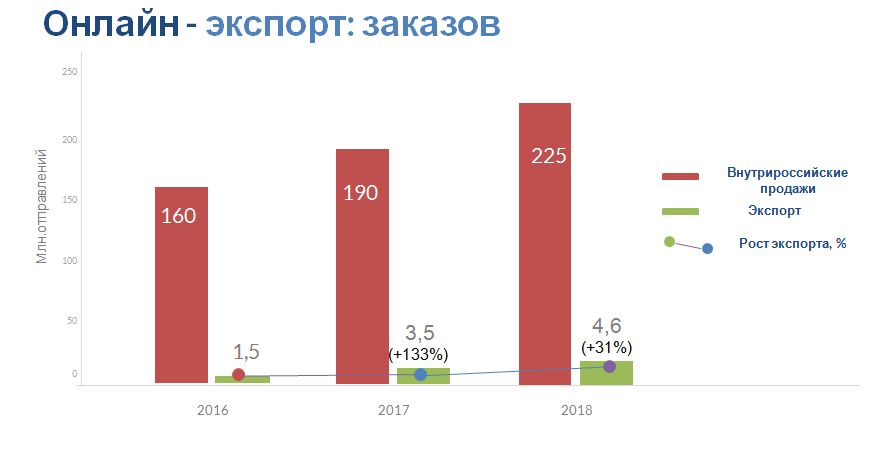 Clip2net_190128111758.png