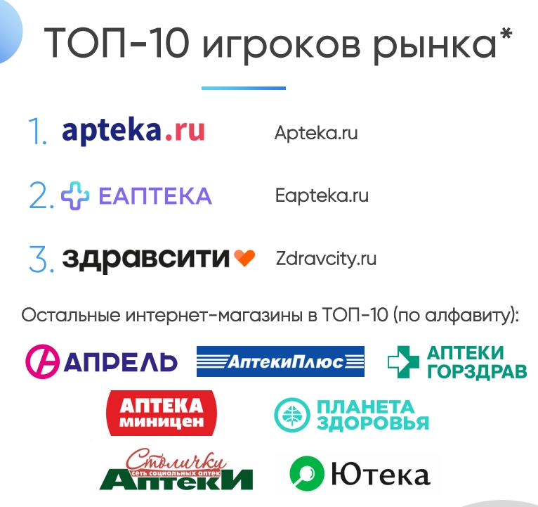 Online pharmacies - Google Chrome_230628012108.jpeg