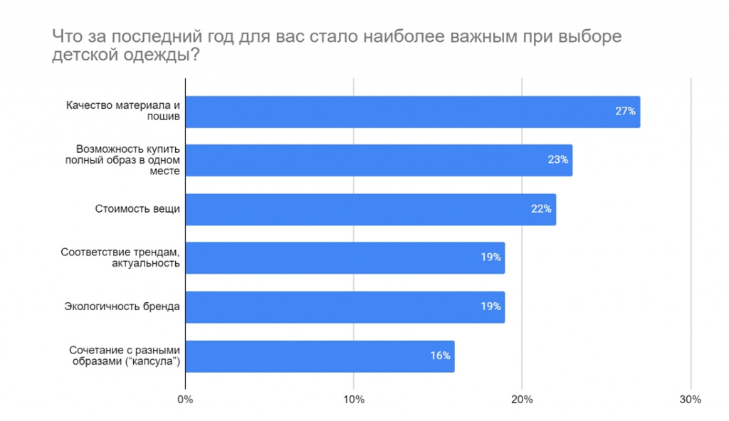 Потребительское поведение - Word_230727235339.jpeg