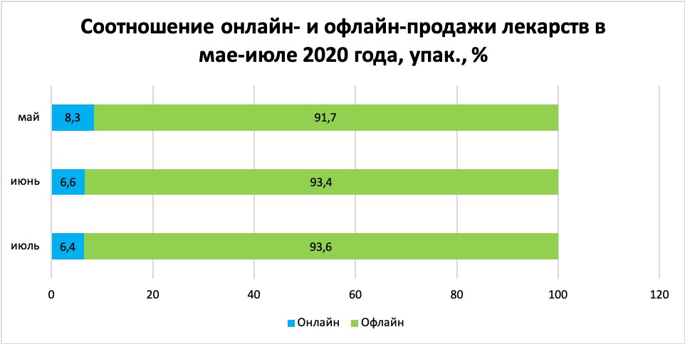 onlajn2.jpg