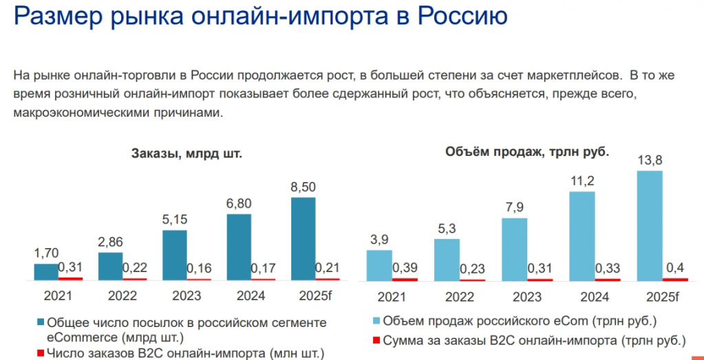 Презентация PowerPoint - Google Chrome_250521133924.jpeg