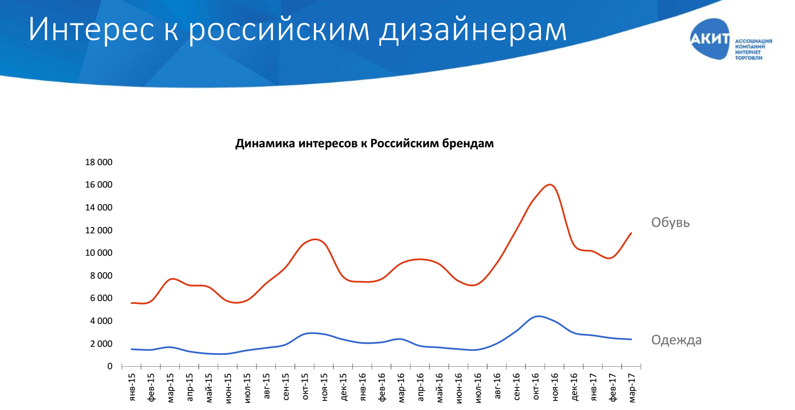 Снимок экрана 2017-06-03 в 21.19.00
