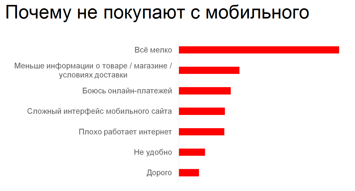 Павел Алёшин: На рынок пришло время новых товаров - 13