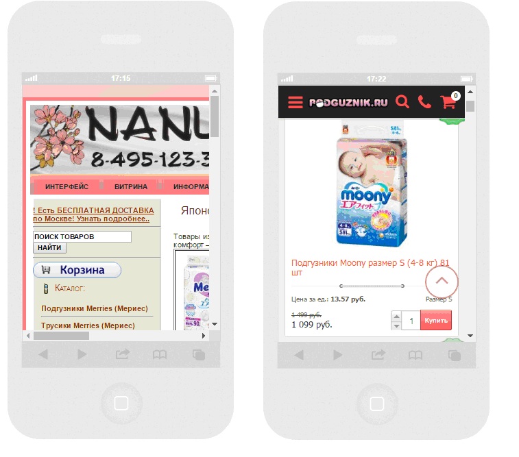Non-mobile-friendly интернет-магазины обречены на снижение доходов в 2017 году - 4