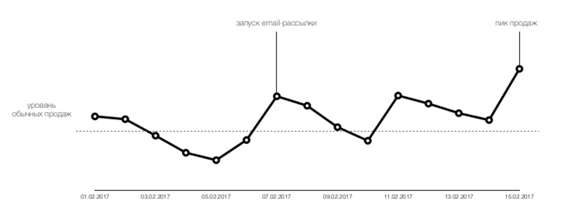 Снимок экрана 2017-02-26 в 18.49.14