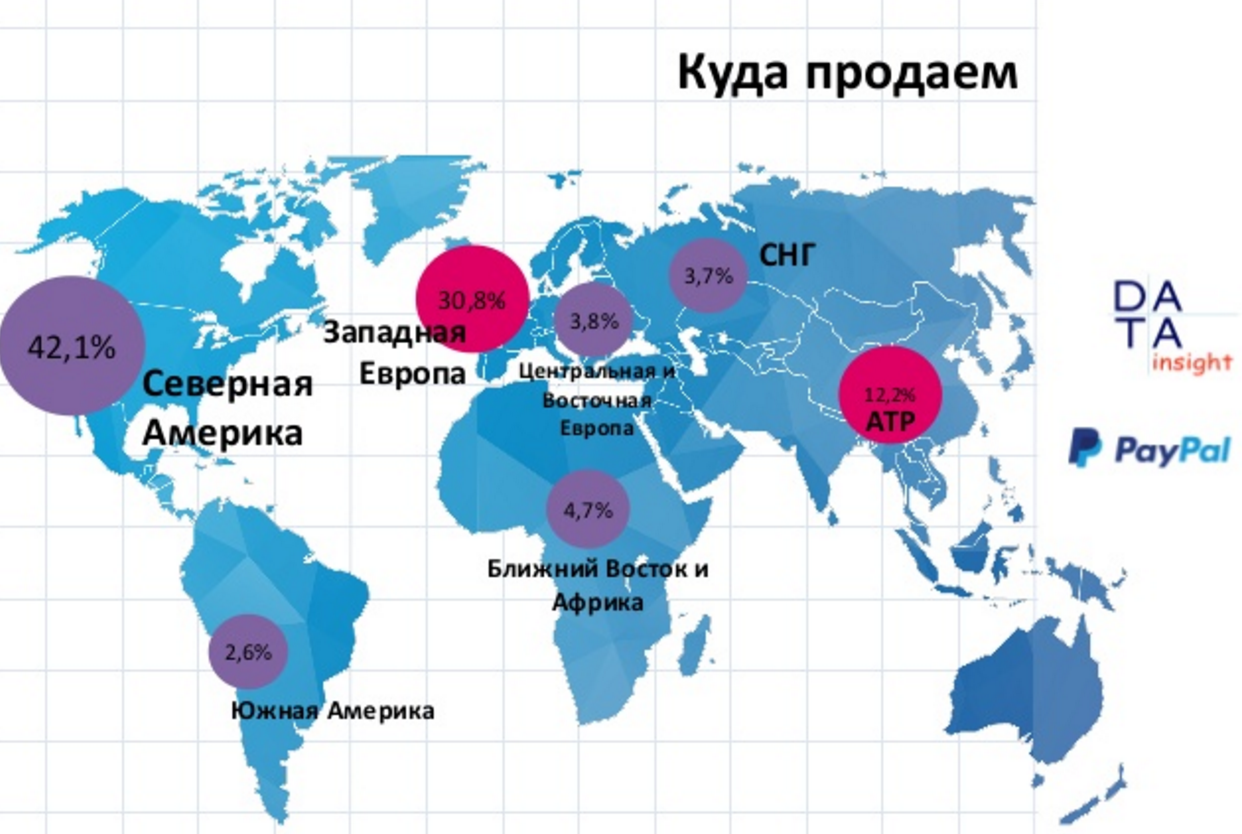 Снимок экрана 2016-11-03 в 12.38.29