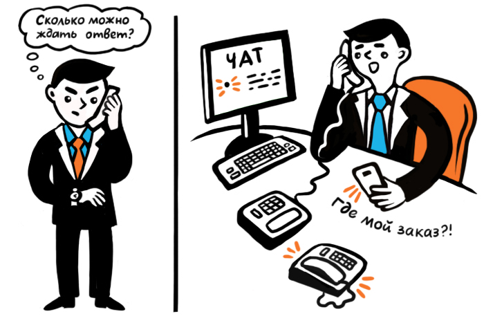 телефония в интернет-магазине