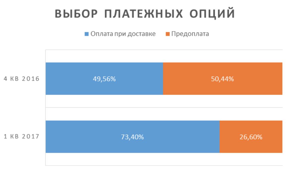 Снимок экрана 2017-05-03 в 9.06.48