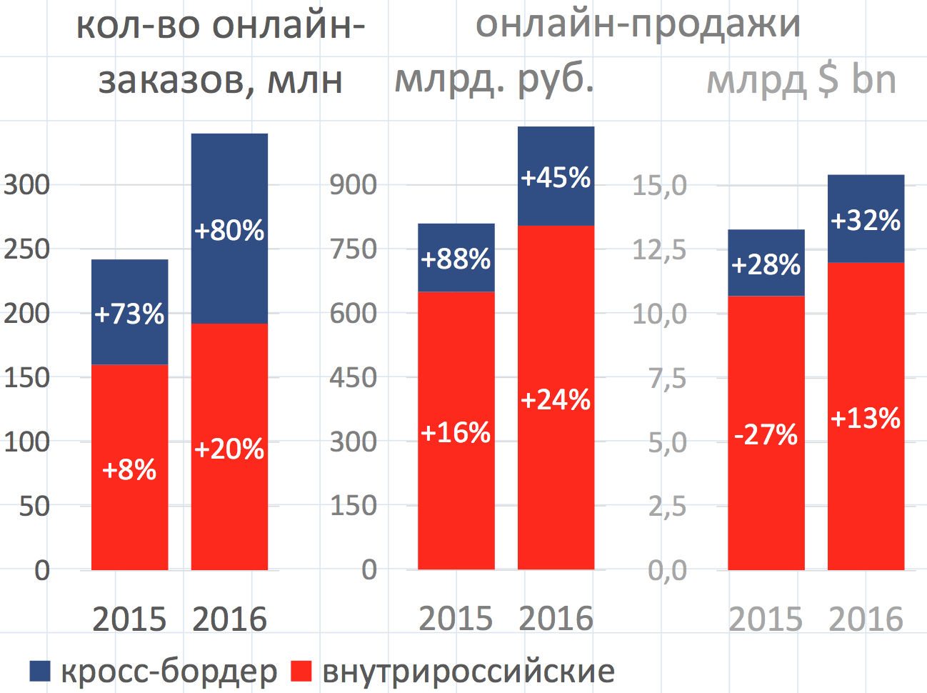 Снимок экрана 2016-12-08 в 10.59.35