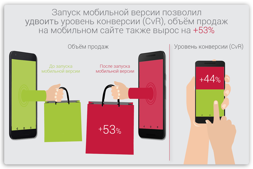eldorado_mobile_3