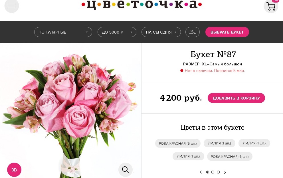 Кейс: вывод в онлайн премиальной розничной сети по продаже букетов - 3