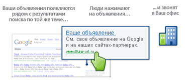 продвижение интернет магазина в интернете
