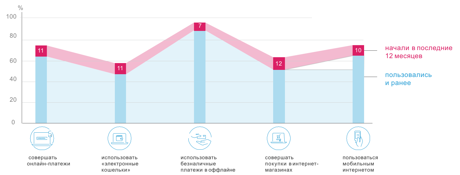 Снимок экрана 2017-03-21 в 12.00.25