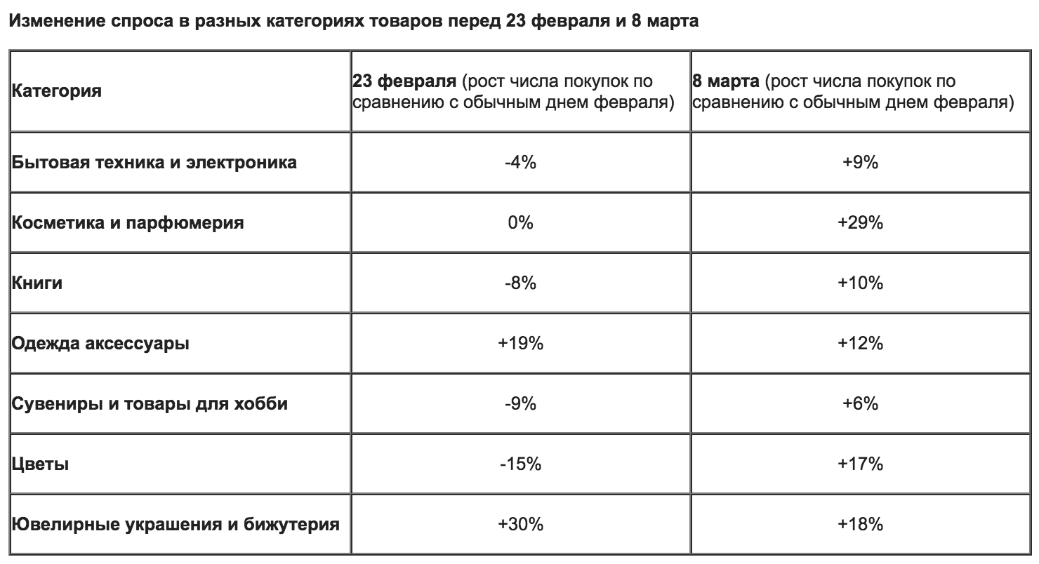 Снимок экрана 2017-03-07 в 11.54.07