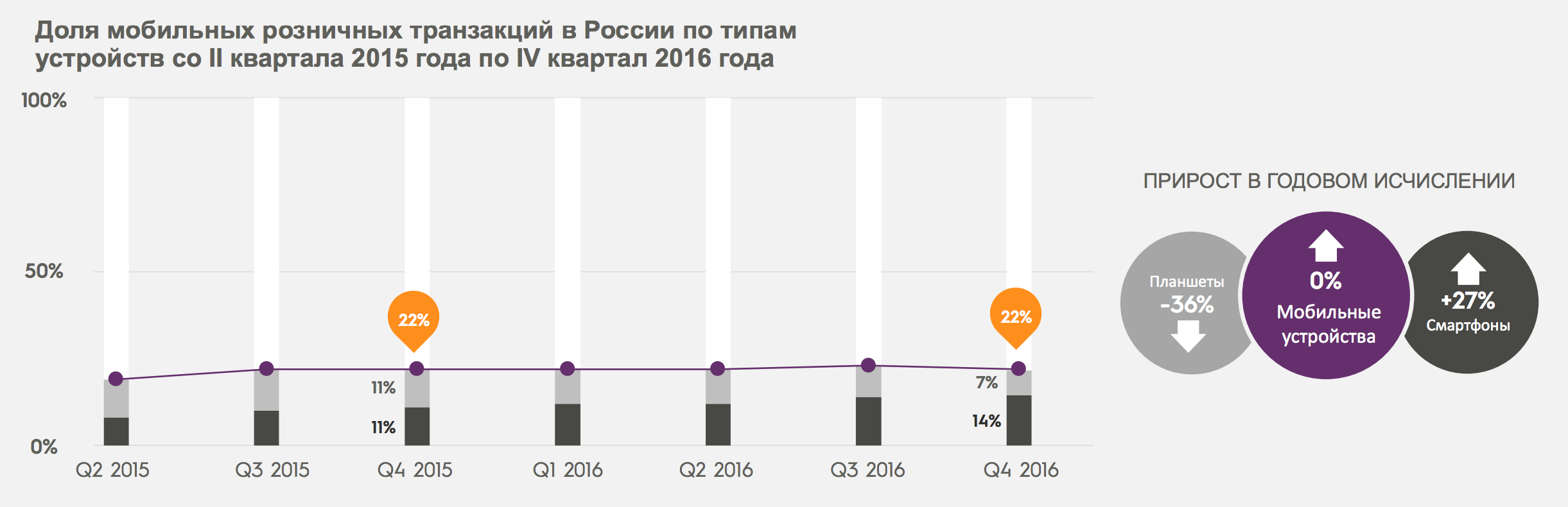 Снимок экрана 2017-04-02 в 21.22.44