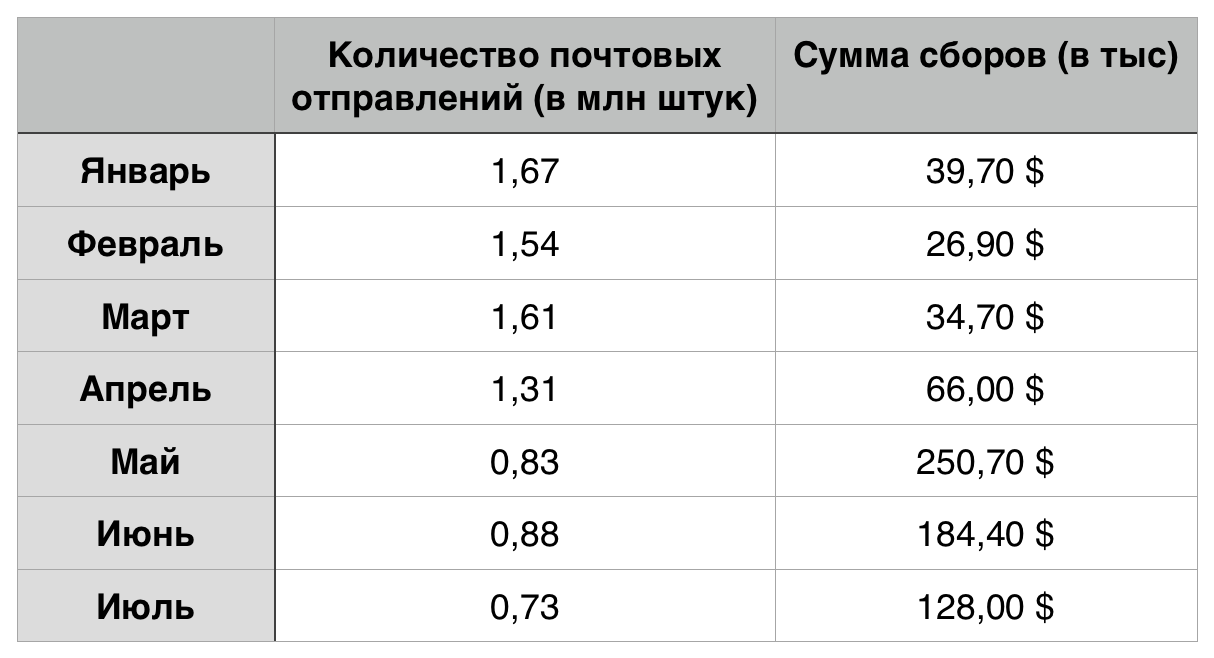 Снимок экрана 2016-11-16 в 9.12.52