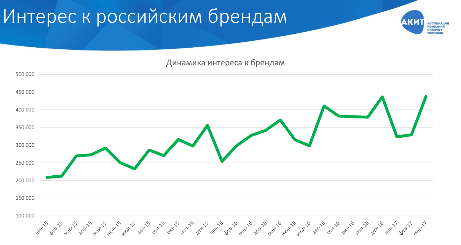 Снимок экрана 2017-06-03 в 21.18.42